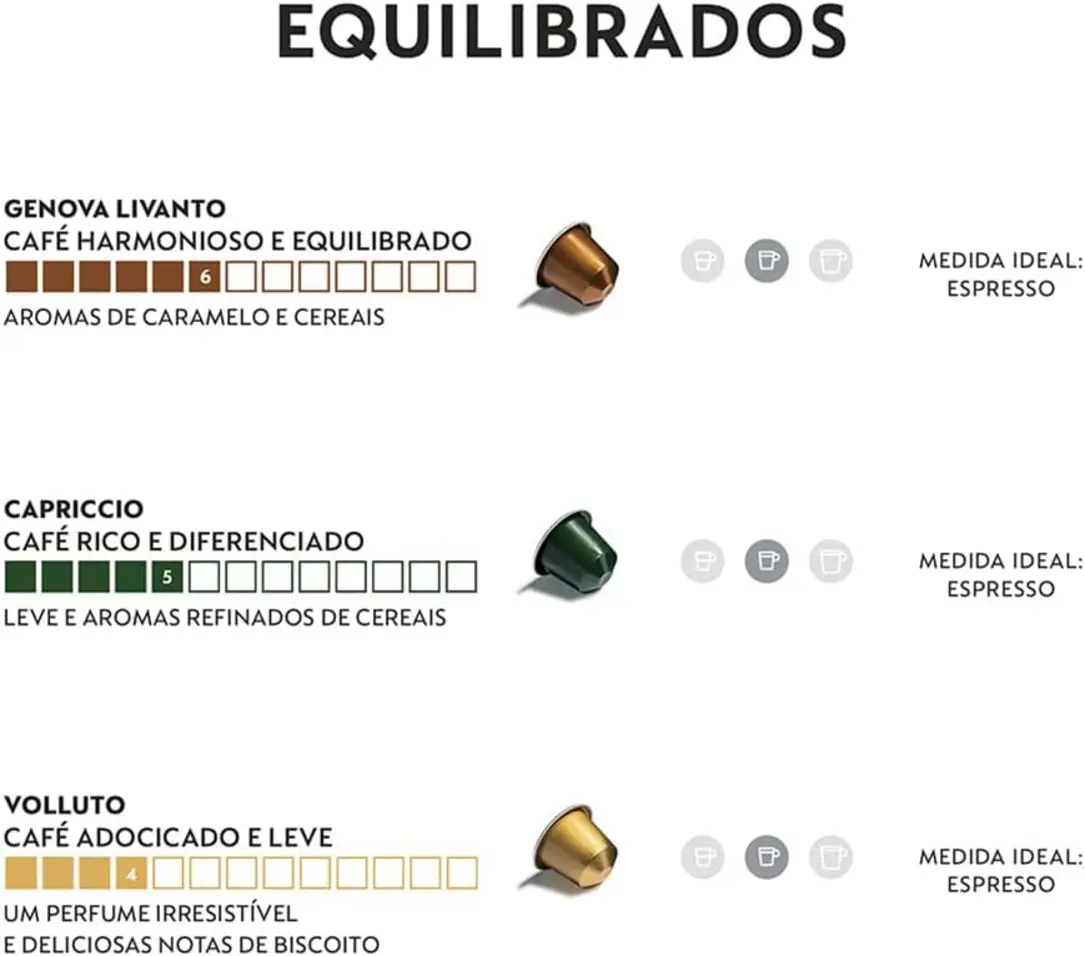 Cápsulas Nespresso Volluto
