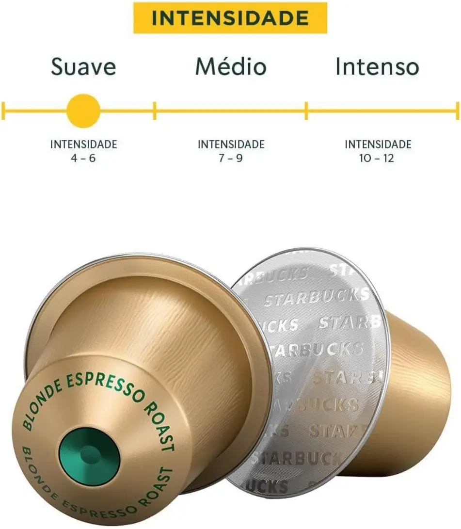 Cápsulas de café Starbucks Blonde Espresso Roast by Nespresso espalhadas sobre uma superfície branca