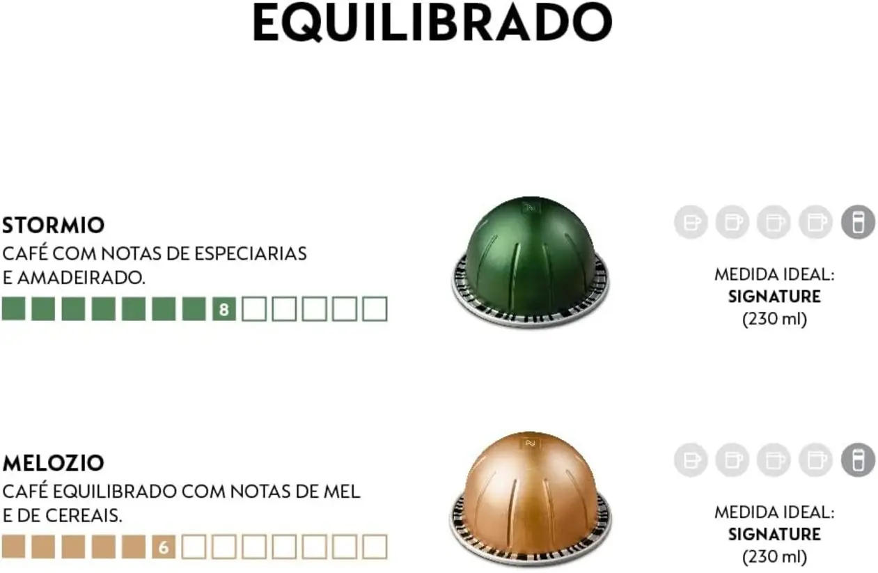 Detalhe de várias Cápsulas de Café Nespresso Vertuo Aromas Equilibrados e a embalagem aberta ao lado.